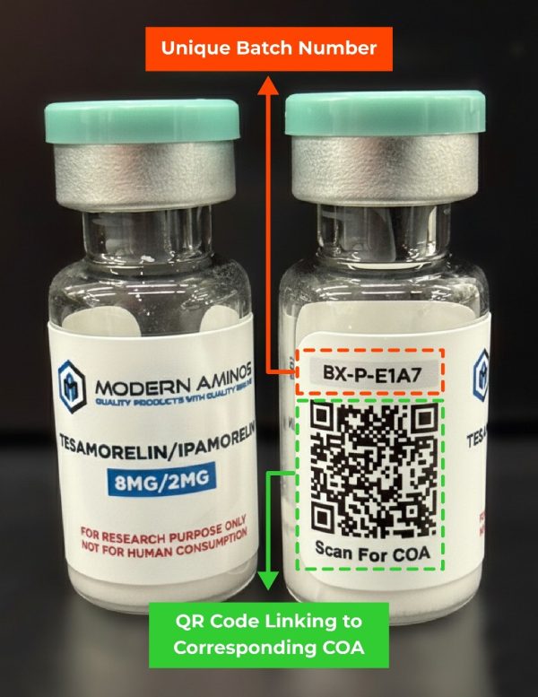 QR code and batch number printed on a Modern Aminos vial label
